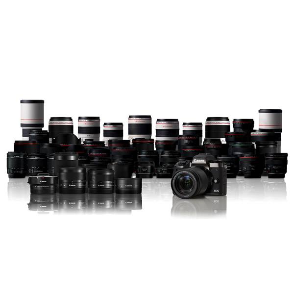 Product image of Canon lenses